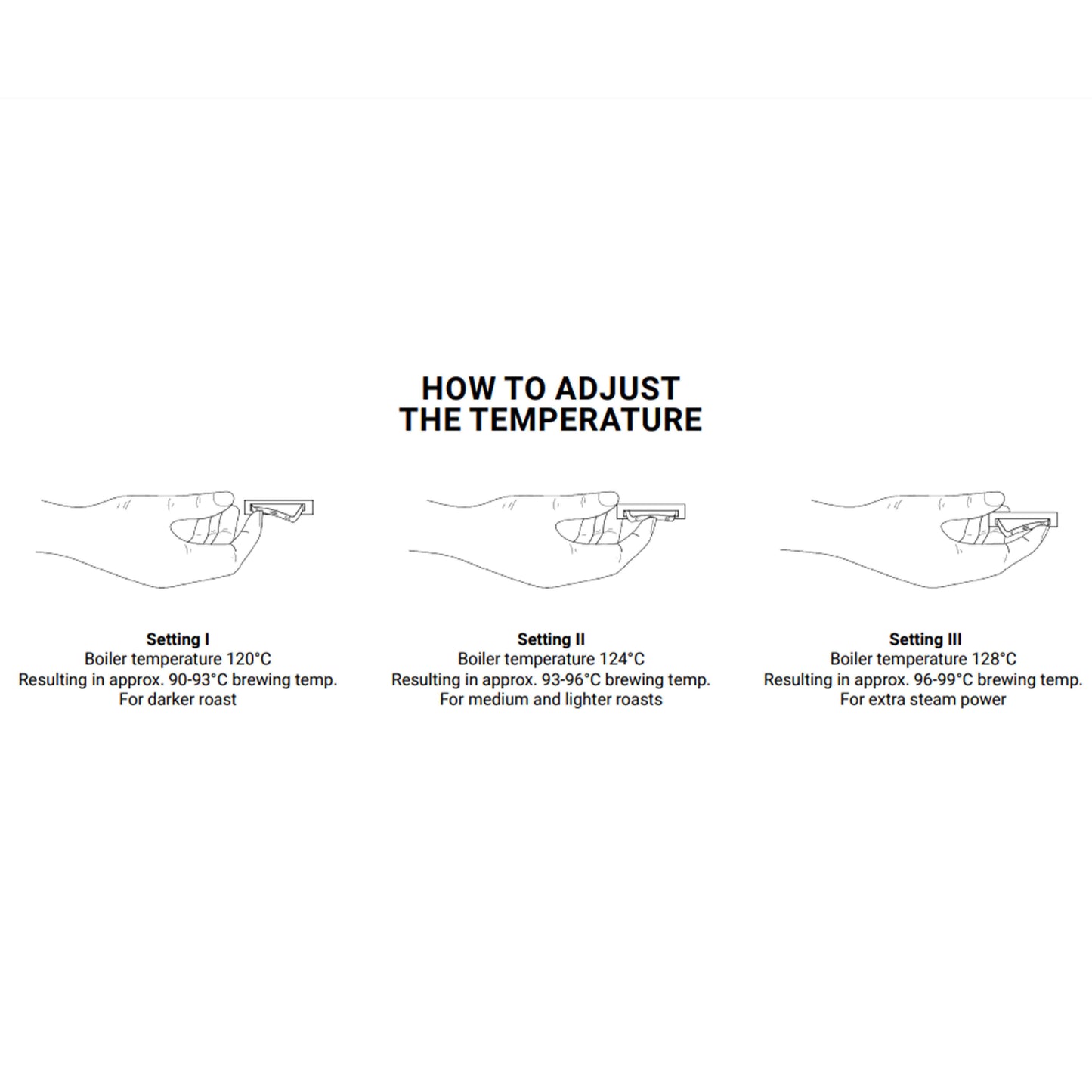 ماكينة الإسبريسو النحيفة ECM Mechanika VI